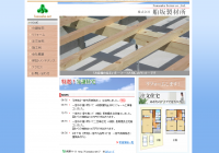 キッチン取替え隊　愛知